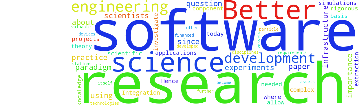 Wordcloud with frequently used RSE terms